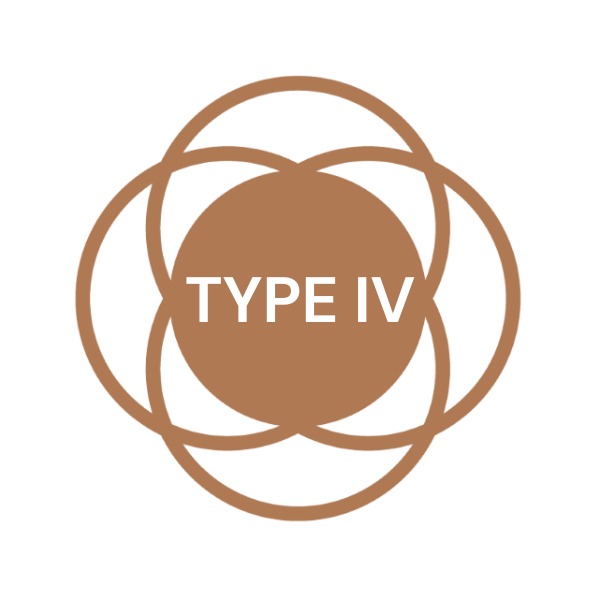 skin type 4 skin type 4